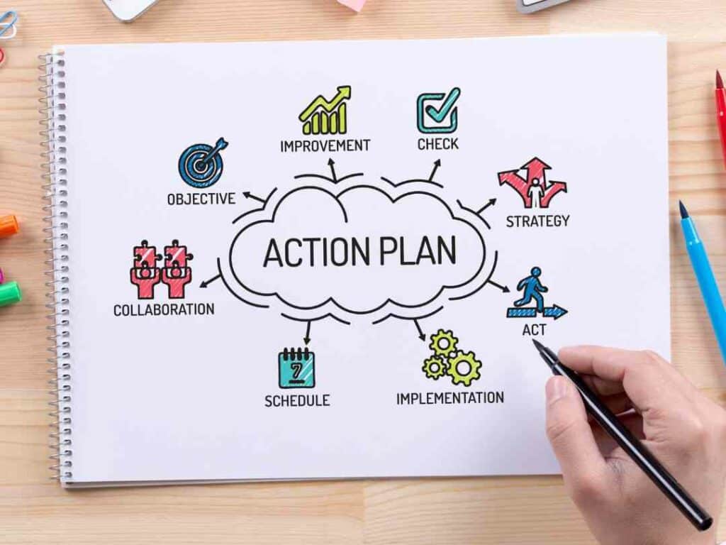 Action plan diagram